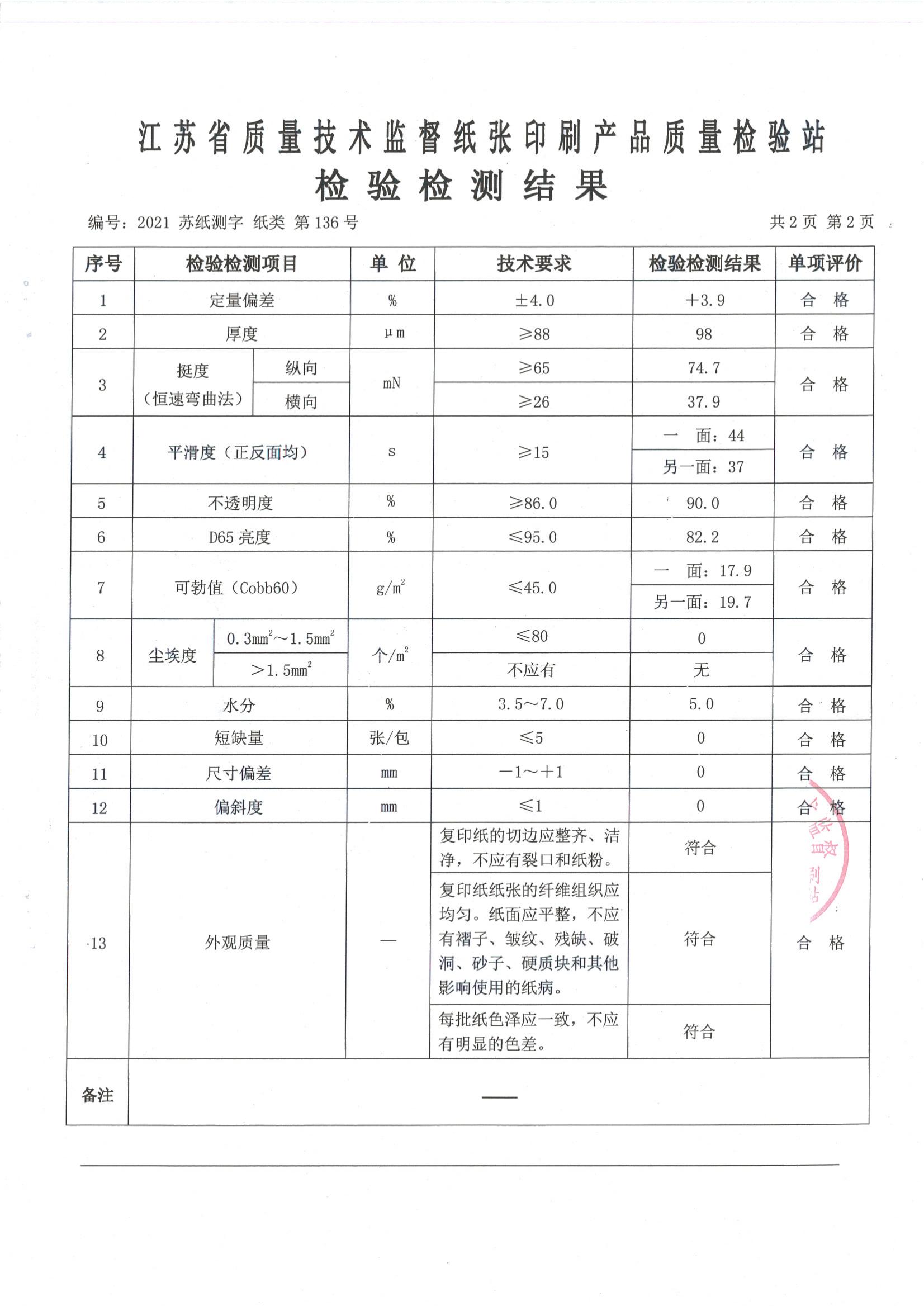 [2021]藍蝸牛A470G省級_02.jpg
